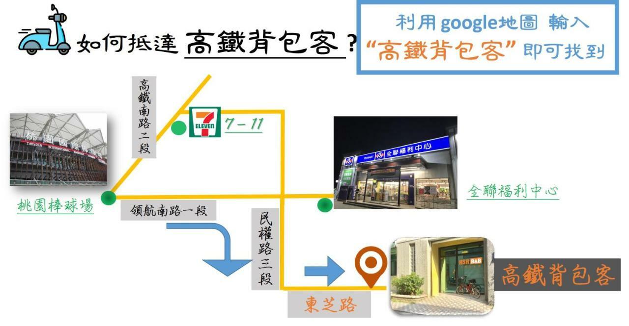 高鐵背包客 Hsr Bnb 桃園民宿 063號 Zhongli Eksteriør bilde